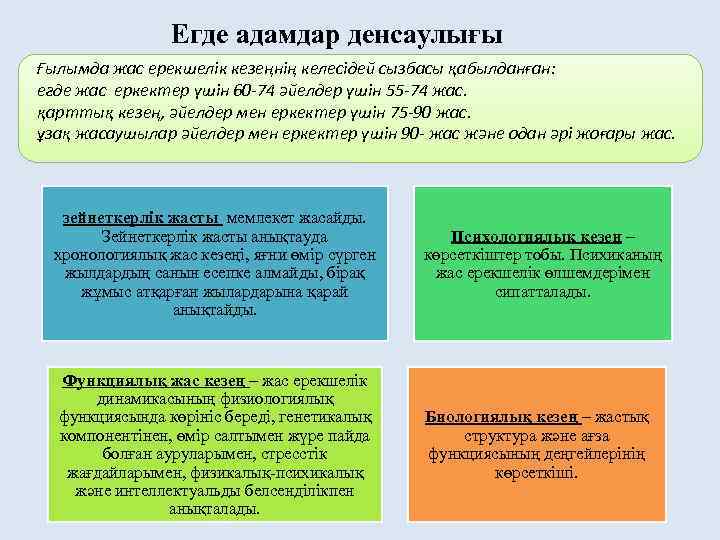 Егде адамдар денсаулығы Ғылымда жас ерекшелік кезеңнің келесідей сызбасы қабылданған: егде жас еркектер үшін
