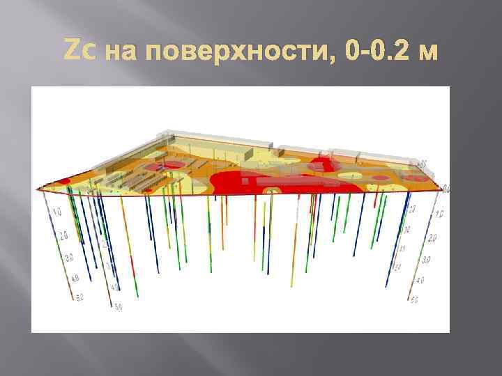 Zc на поверхности, 0 -0. 2 м 