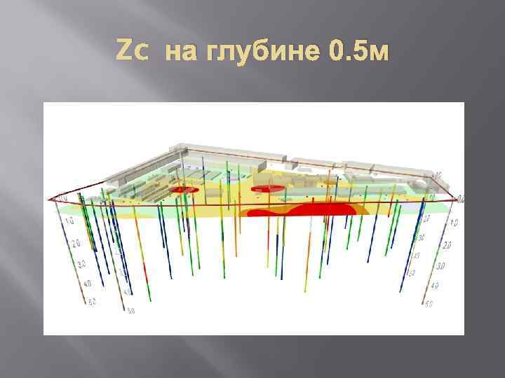 Zc на глубине 0. 5 м 