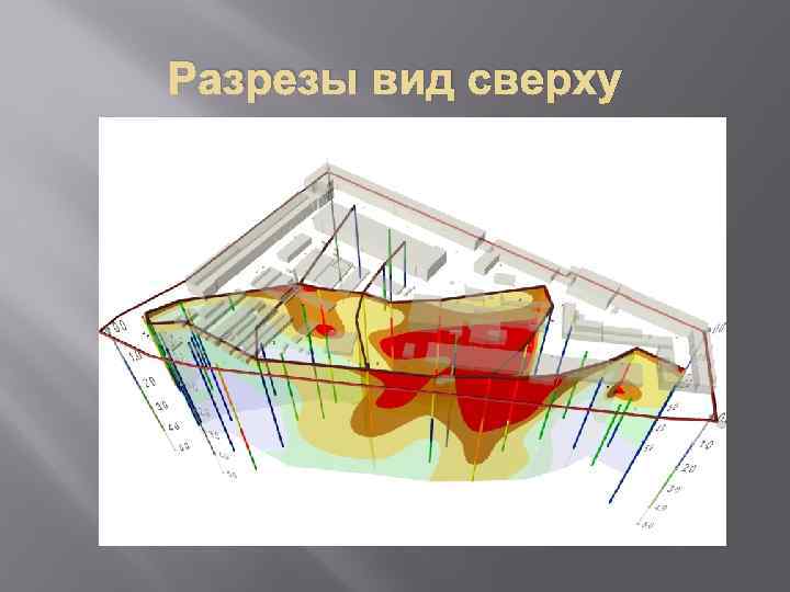 Разрезы вид сверху 