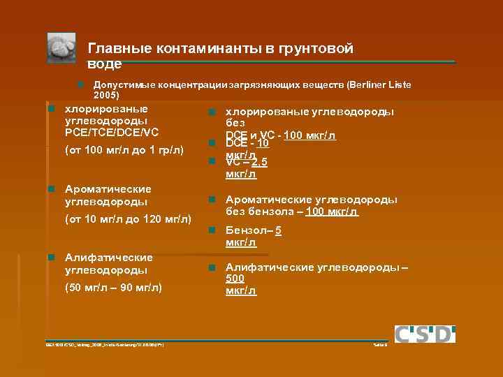 Главные контаминанты в грунтовой воде Допустимые концентрации загрязняющих веществ (Berliner Liste 2005) хлорированые углеводороды