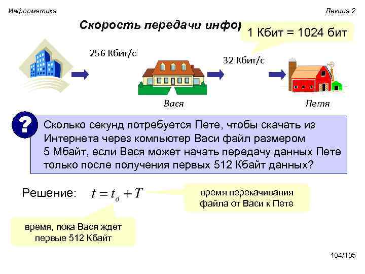 Информатика Лекция 2 Скорость передачи информации 1 Кбит = 1024 бит 256 Кбит/с 32