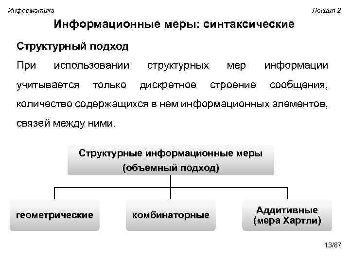 Информатика Лекция 2 Информационные меры: синтаксические Структурный подход При использовании структурных мер информации учитывается