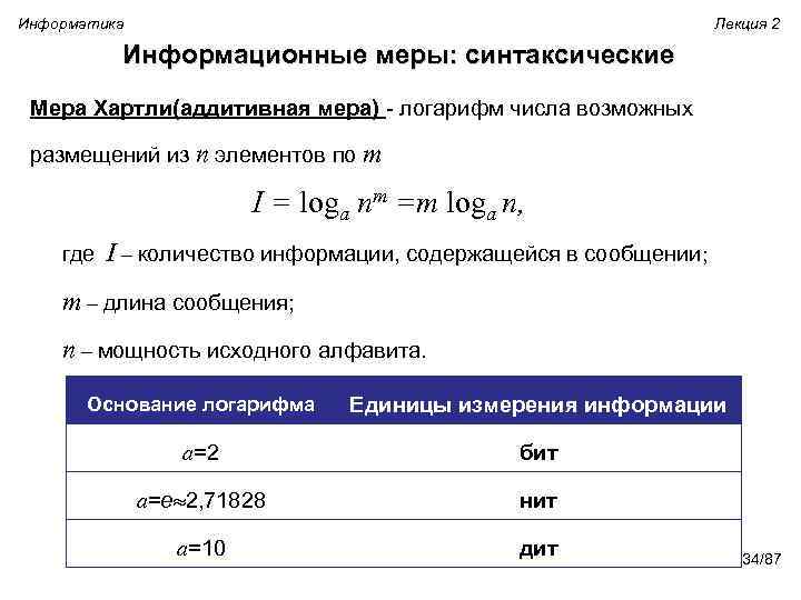 Информатика Лекция 2 Информационные меры: синтаксические Мера Хартли(аддитивная мера) - логарифм числа возможных размещений