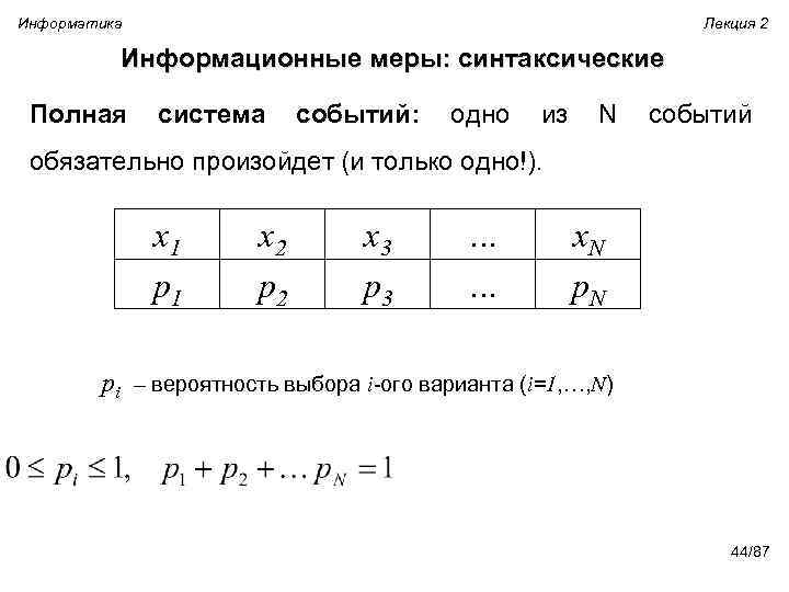 Информатика Лекция 2 Информационные меры: синтаксические Полная система событий: одно из N событий обязательно