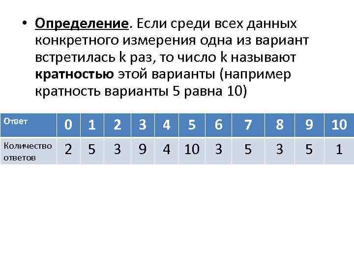 Мцко по вероятности и статистике 9 класс. Статистическая обработка данных 11 класс. Кратность в статистике это. Кратность варианты. Статистическая обработка данных математика.