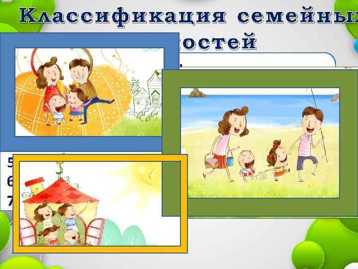 Классификация семейных ценностей 1) ценности супружества; 2) ценности, связанные с демократизацией отношений в семье;