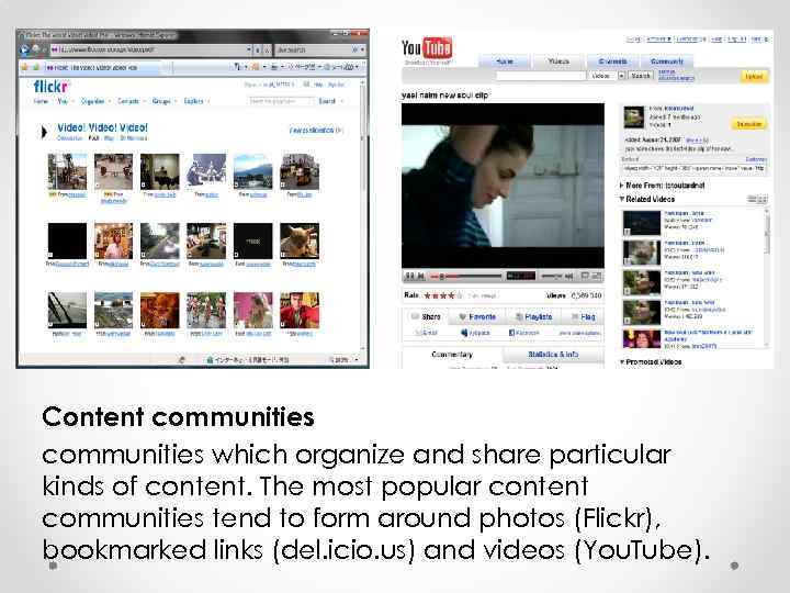 Content communities which organize and share particular kinds of content. The most popular content