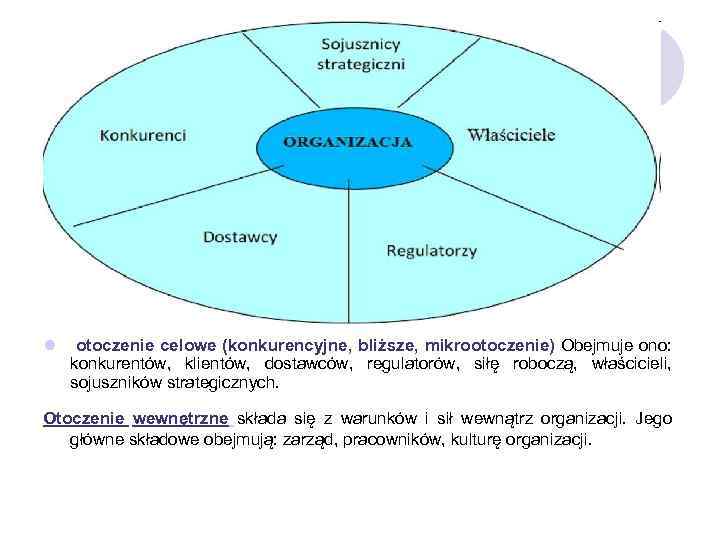 l otoczenie celowe (konkurencyjne, bliższe, mikrootoczenie) Obejmuje ono: konkurentów, klientów, dostawców, regulatorów, siłę roboczą,