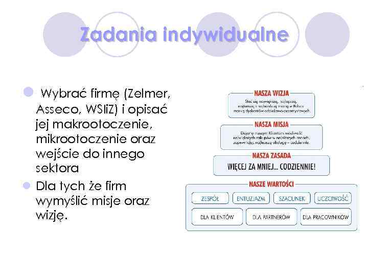 Zadania indywidualne l Wybrać firmę (Zelmer, Asseco, WSIi. Z) i opisać jej makrootoczenie, mikrootoczenie