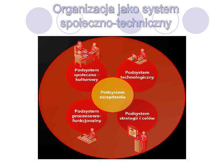 Organizacja jako system społeczno-techniczny 