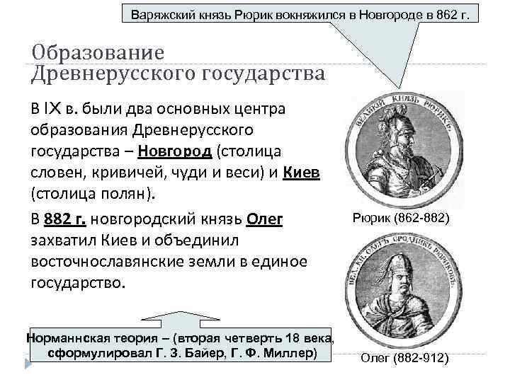 Две личности связанные с образованием древнерусского государства
