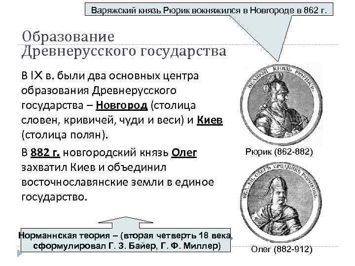 Две исторические личности образование древнерусского государства