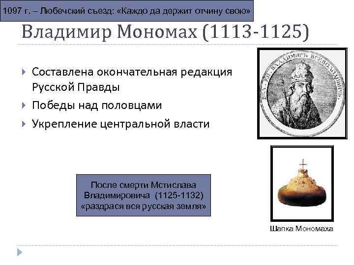 1097 г. – Любечский съезд: «Каждо да держит отчину свою» Владимир Мономах (1113 -1125)