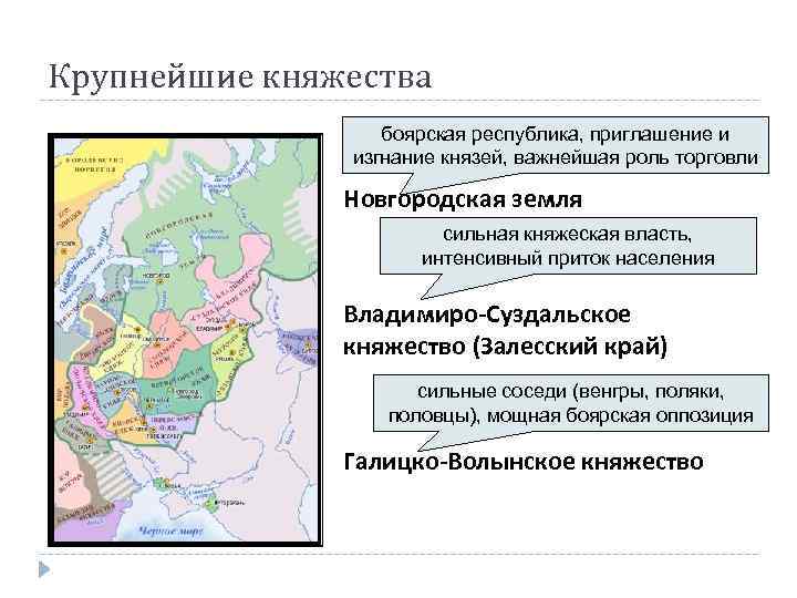 Форма правления новгородского княжества