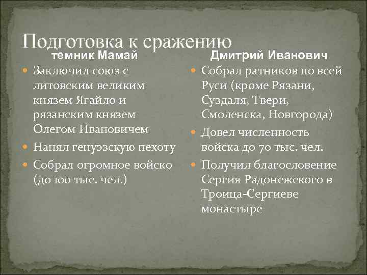 Подготовка к сражению темник Мамай Заключил союз с литовским великим князем Ягайло и рязанским