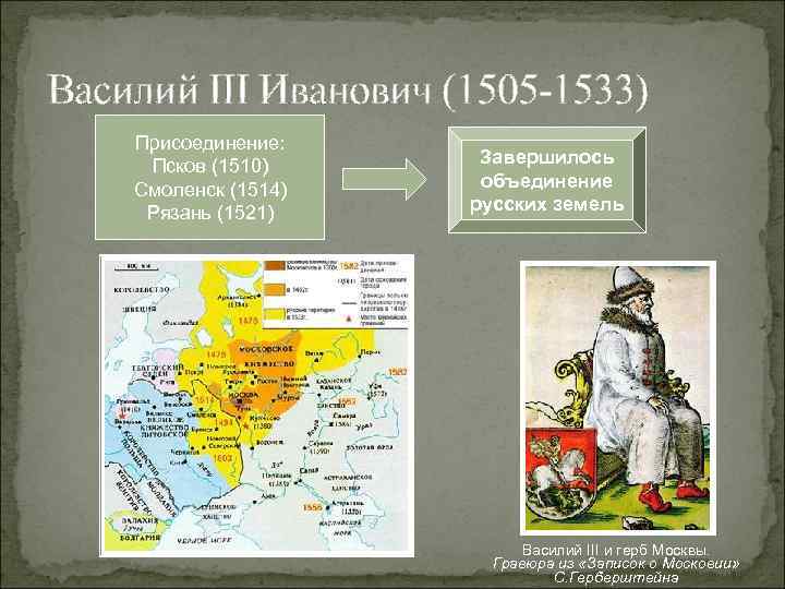 Запишите слово пропущенное в схеме завершение объединения русских земель