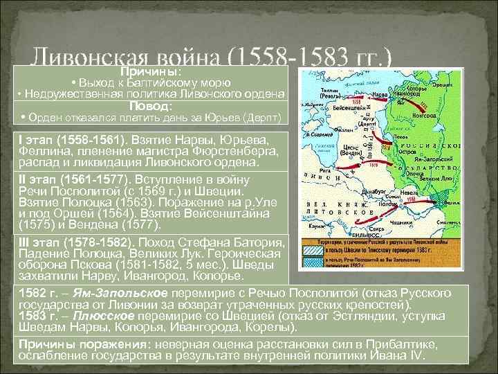 Ливонская война (1558 -1583 гг. ) Причины: • Выход к Балтийскому морю • Недружественная