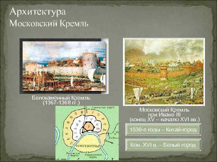 Архитектура Московский Кремль Белокаменный Кремль (1367 -1368 гг. ) Московский Кремль при Иване III
