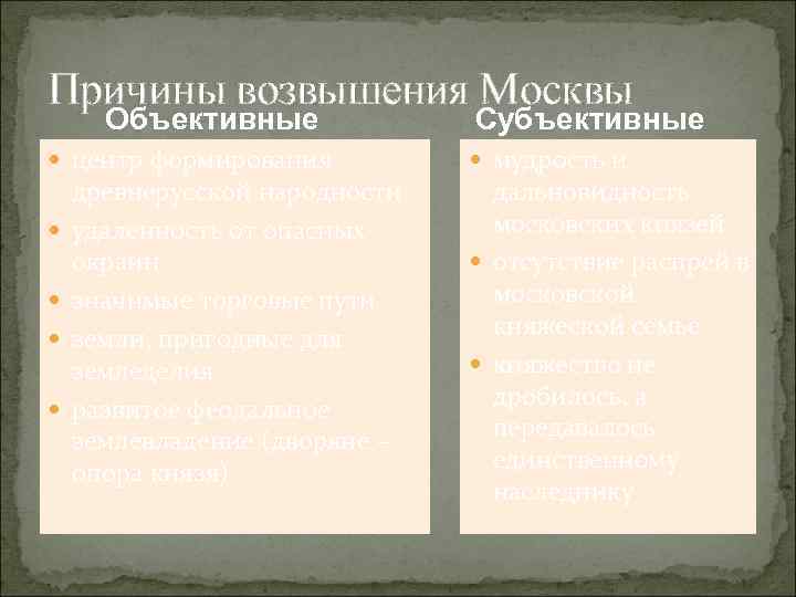 Причины возвышения Москвы Объективные центр формирования древнерусской народности удаленность от опасных окраин значимые торговые
