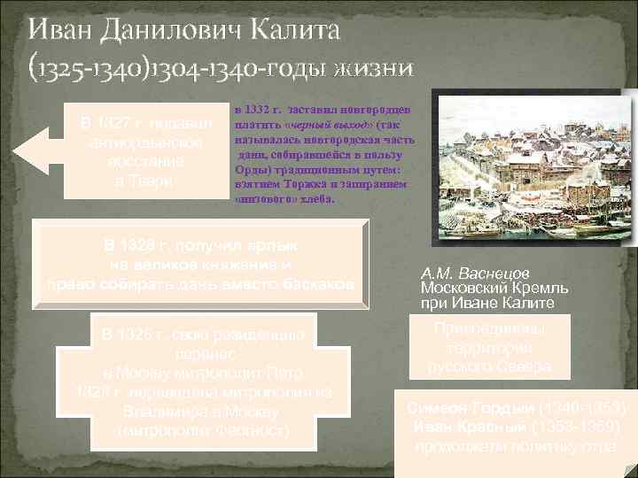 Иван Данилович Калита (1325 -1340)1304 -1340 -годы жизни В 1327 г. подавил антиордынское восстание
