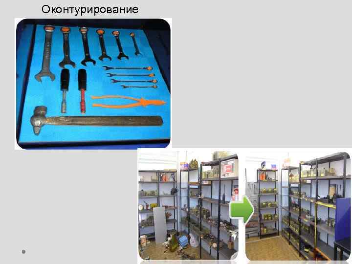 Оконтурирование 