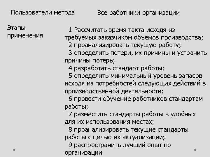 Пользователи метода Этапы применения Все работники организации 1 Рассчитать время такта исходя из требуемых