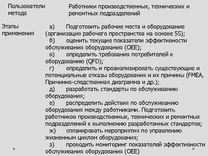 Пользователи метода Этапы применения Работники производственных, технических и ремонтных подразделений а) Подготовить рабочие места
