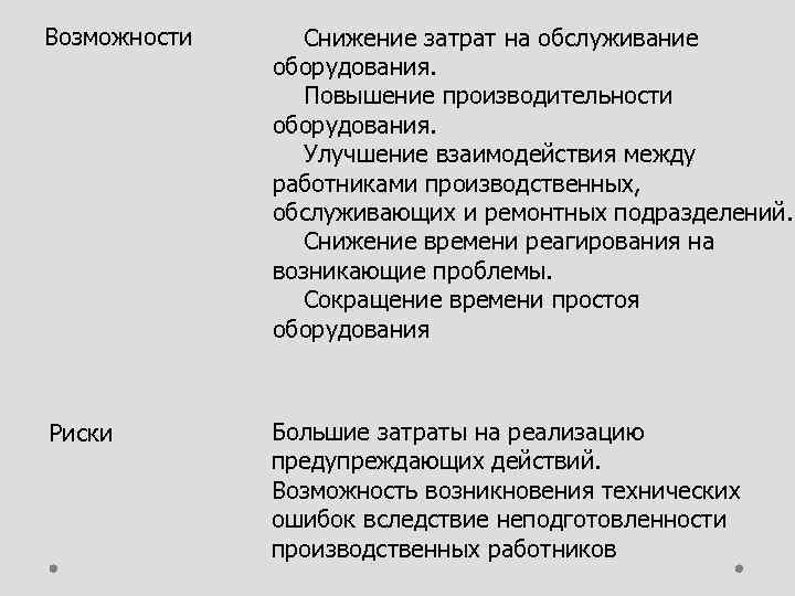 Возможность снижения. Повышение производительности оборудования. Сокращение расходов на обслуживание оборудования. Затраты на обслуживание оборудования. Как повысить производительность оборудования.