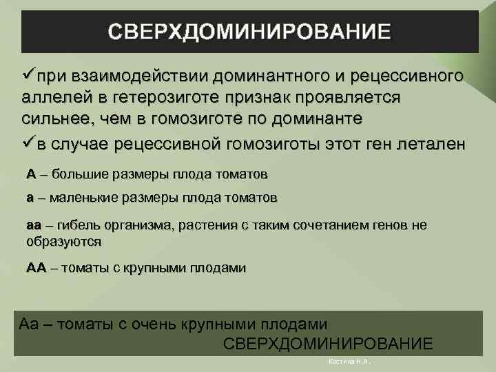 СВЕРХДОМИНИРОВАНИЕ üпри взаимодействии доминантного и рецессивного аллелей в гетерозиготе признак проявляется сильнее, чем в