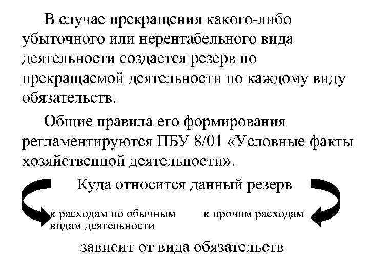 В случае прекращения какого-либо убыточного или нерентабельного вида деятельности создается резерв по прекращаемой деятельности
