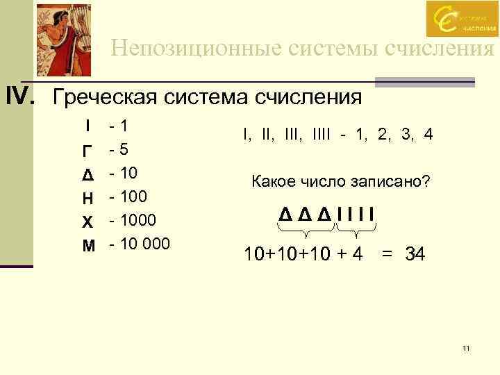 Непозиционные системы счисления IV. Греческая система счисления I Γ Δ Η Χ Μ -1