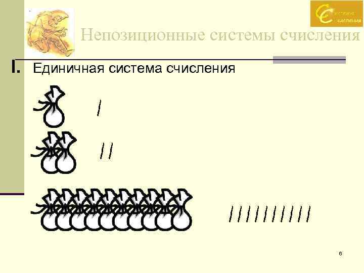 Непозиционные системы счисления I. Единичная система счисления 6 