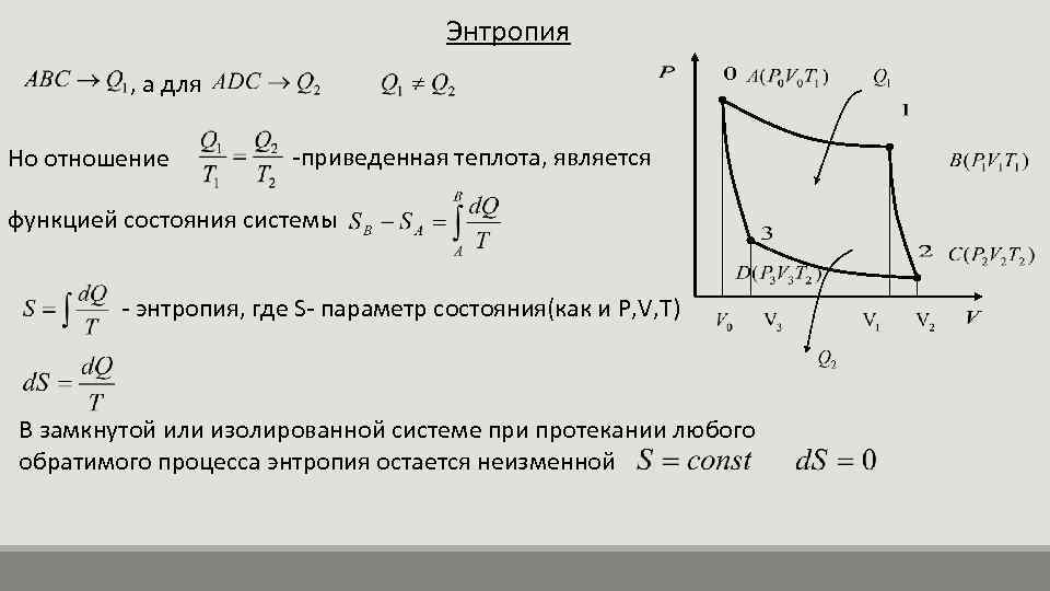 Энтропия , а для -приведенная теплота, является Но отношение функцией состояния системы - энтропия,