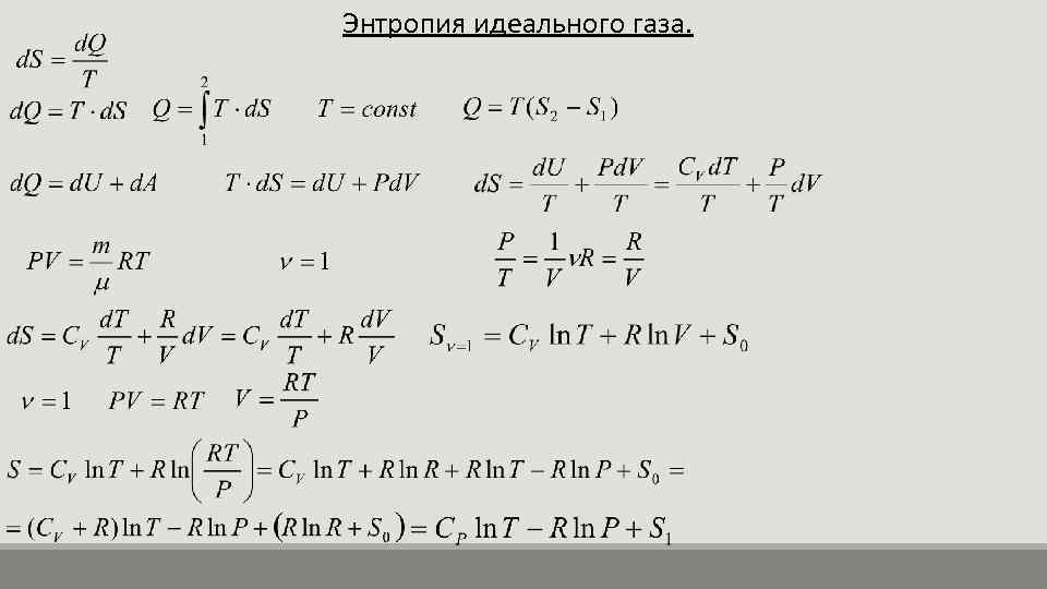 Энтропия идеального газа. 