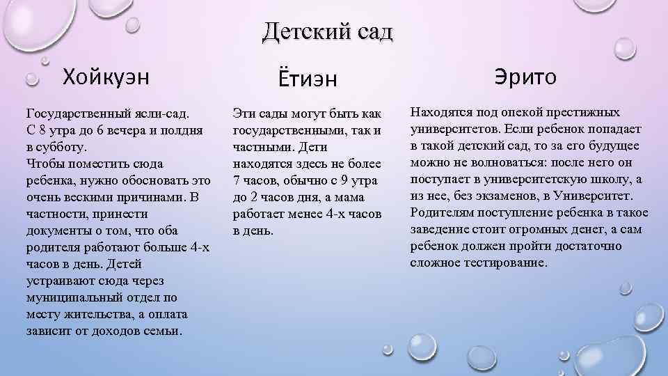 Детский сад Хойкуэн Государственный ясли-сад. С 8 утра до 6 вечера и полдня в