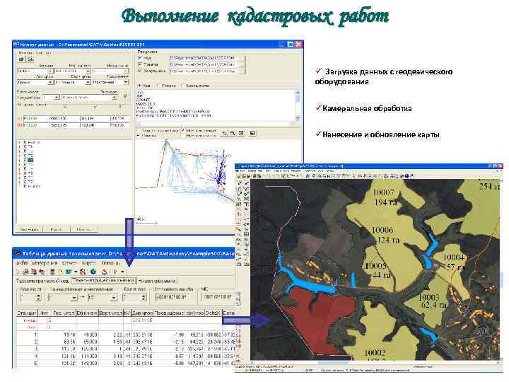 Выполнение кадастровых работ ü Загрузка данных с геодезического оборудования üКамеральная обработка üНанесение и обновление