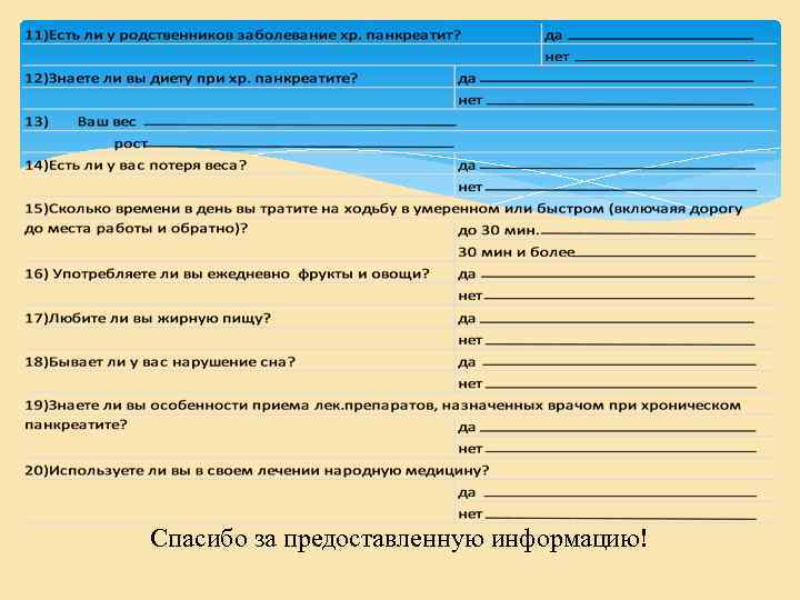 Спасибо за предоставленную информацию! 