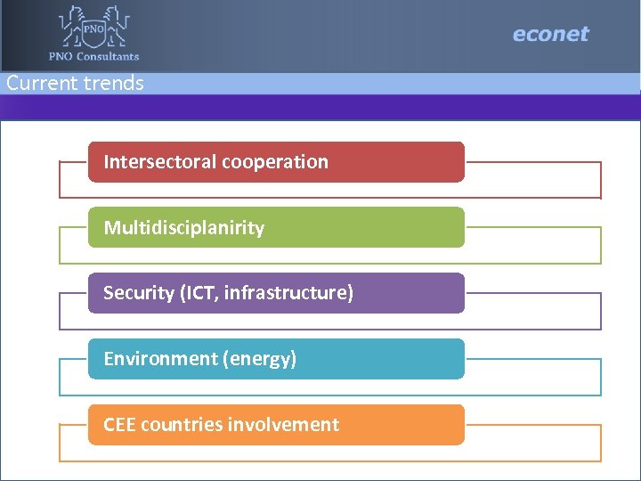 Current trends Intersectoral cooperation Multidisciplanirity Security (ICT, infrastructure) Environment (energy) CEE countries involvement 