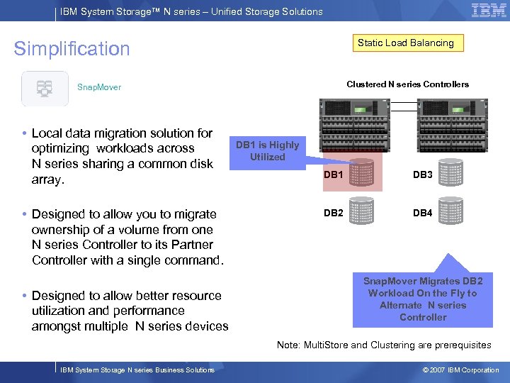 IBM System Storage™ N series – Unified Storage Solutions Static Load Balancing Simplification Clustered