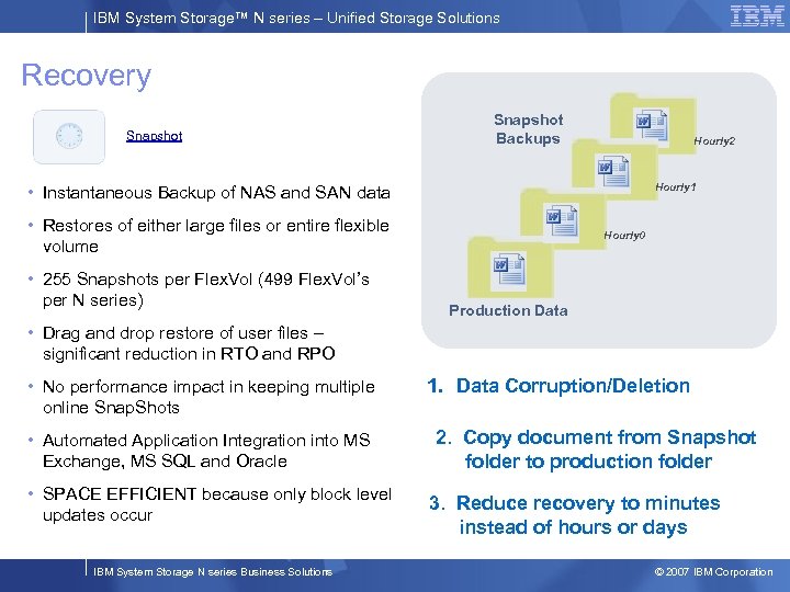 IBM System Storage™ N series – Unified Storage Solutions Recovery Snapshot Backups Hourly 2