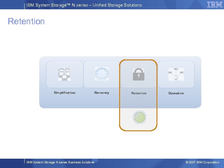 IBM System Storage™ N series – Unified Storage Solutions Retention IBM System Storage N