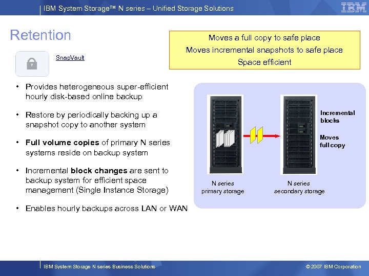 IBM System Storage™ N series – Unified Storage Solutions Retention Snap. Vault Moves a