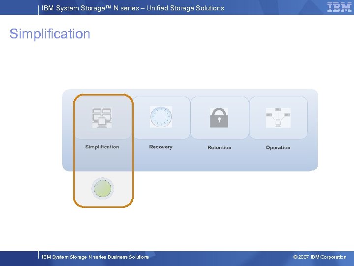 IBM System Storage™ N series – Unified Storage Solutions Simplification IBM System Storage N
