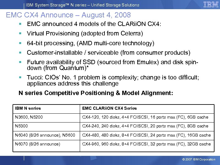 IBM System Storage™ N series – Unified Storage Solutions EMC CX 4 Announce –