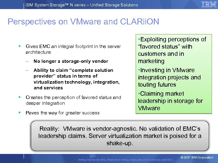IBM System Storage™ N series – Unified Storage Solutions Perspectives on VMware and CLARii.