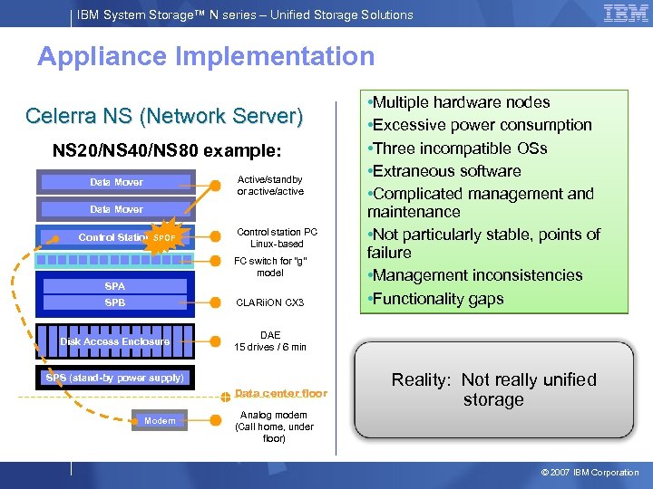 IBM System Storage™ N series – Unified Storage Solutions Appliance Implementation Celerra NS (Network