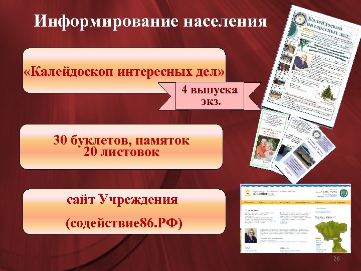 Информирование населения «Калейдоскоп интересных дел» 4 выпуска экз. 30 буклетов, памяток 20 листовок сайт