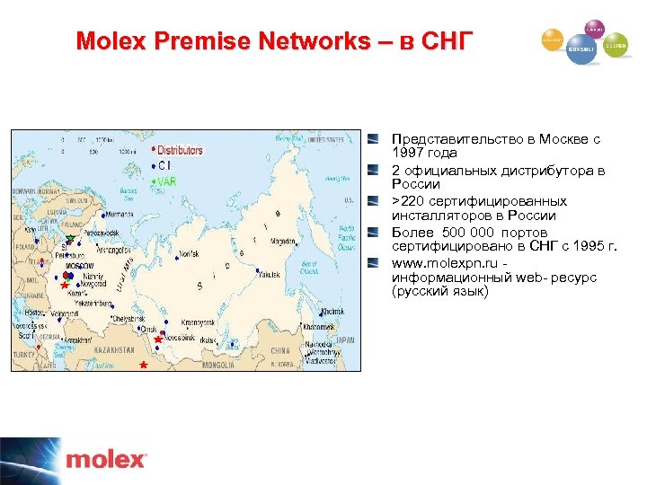 Molex Premise Networks – в СНГ Представительство в Москве с 1997 года 2 официальных