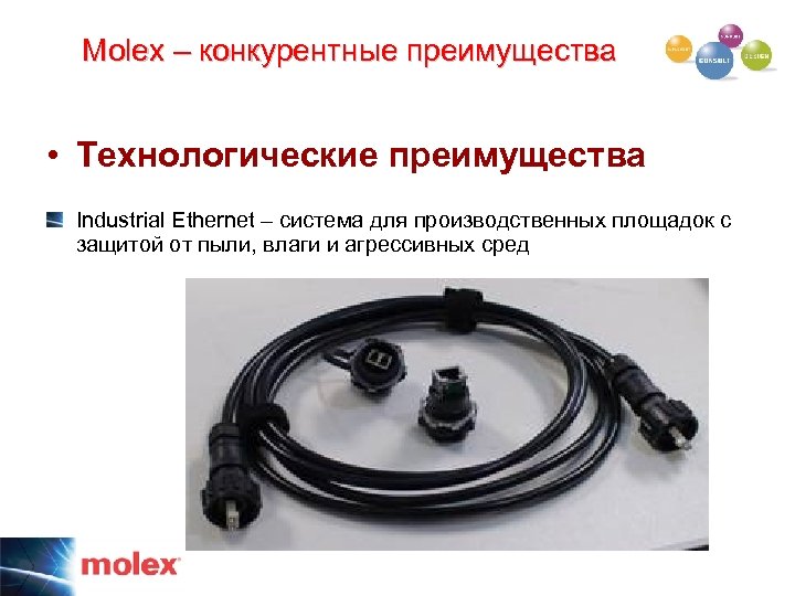 Molex – конкурентные преимущества • Технологические преимущества Industrial Ethernet – система для производственных площадок
